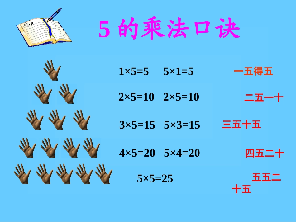 五的乘法口决_第3页