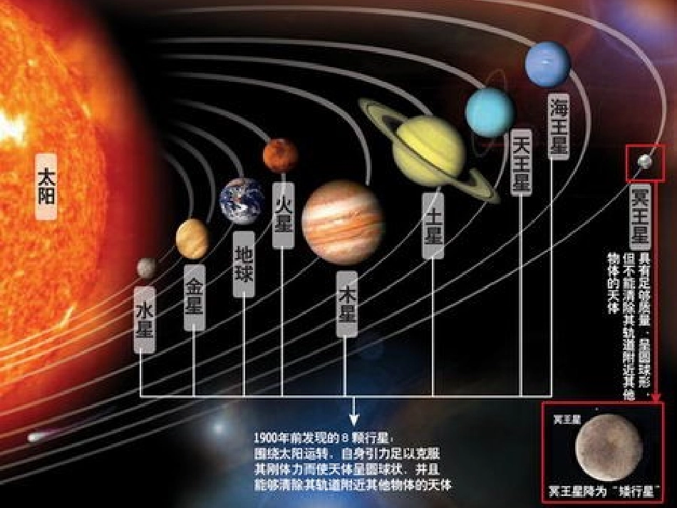 蔚蓝色的地球_第2页