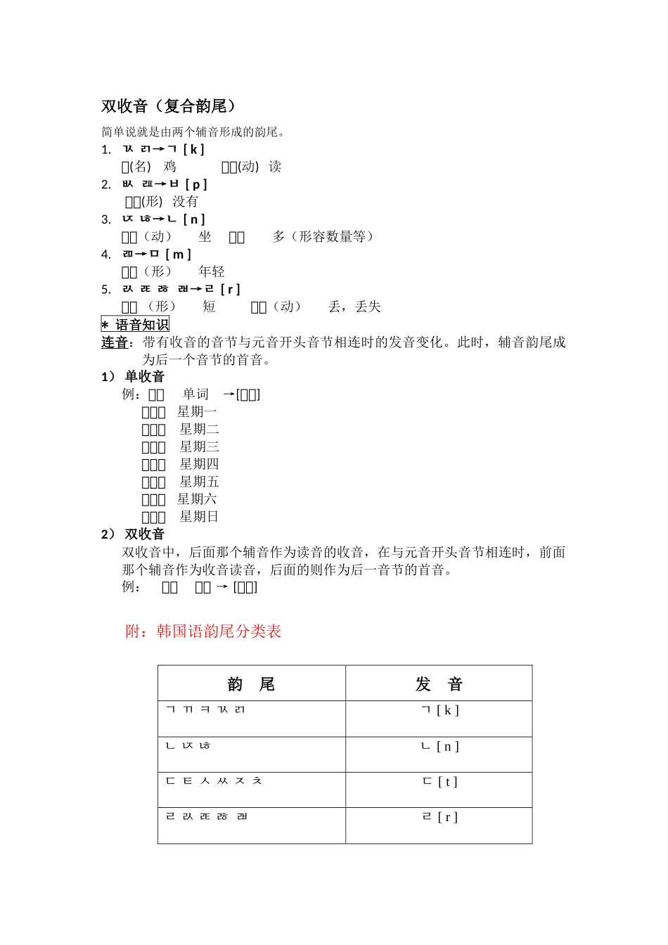 韩语学习51_第1页