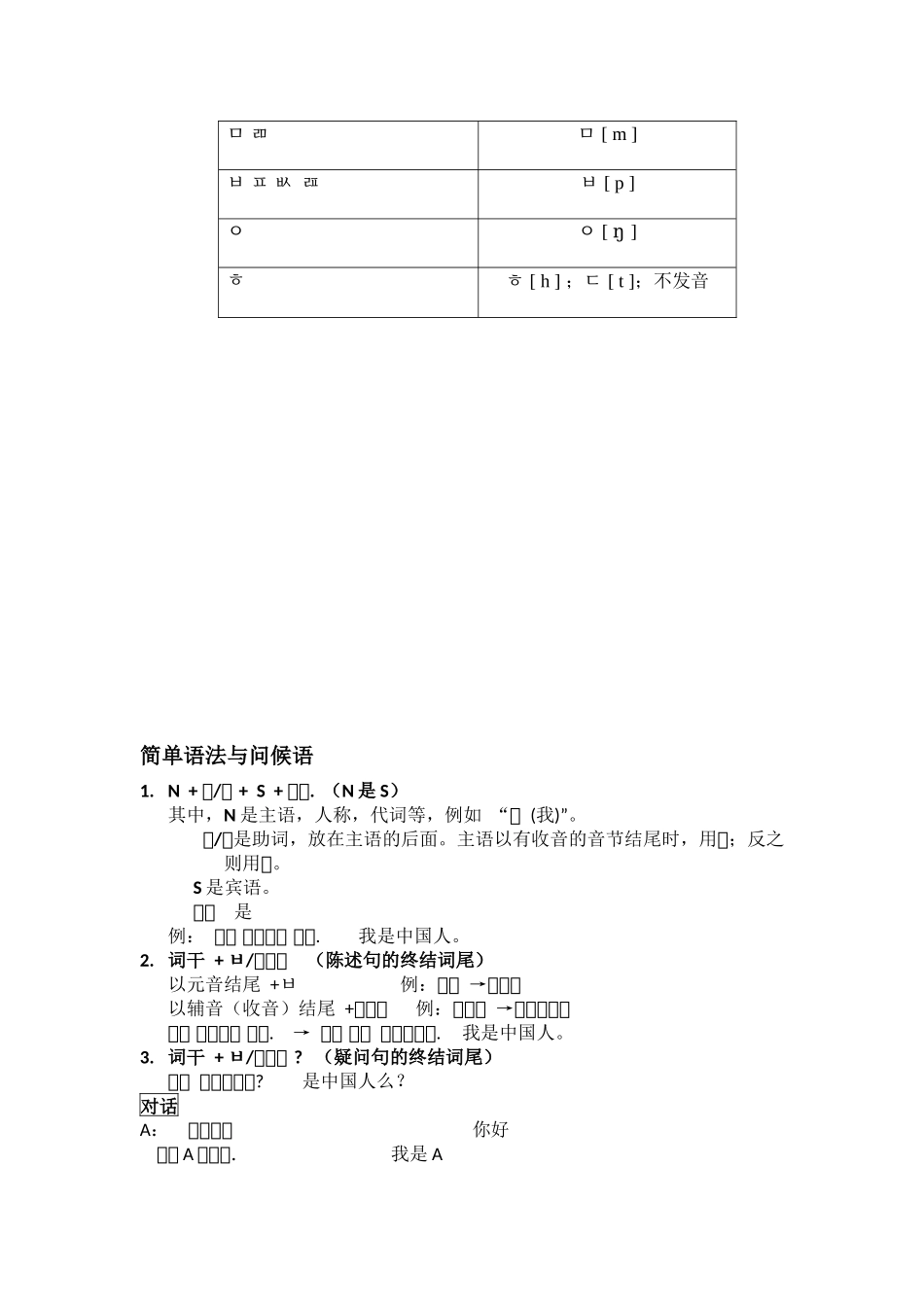 韩语学习51_第2页