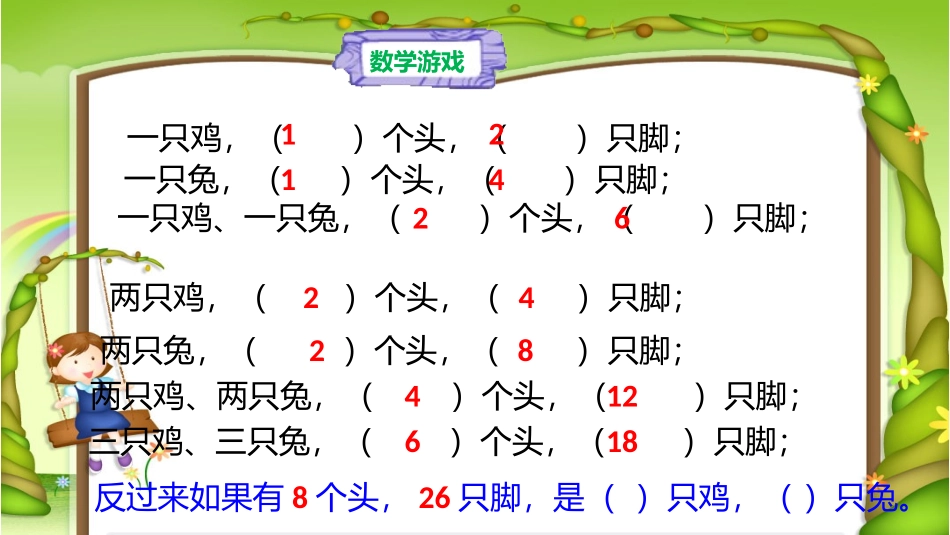 《鸡兔同笼》_第2页