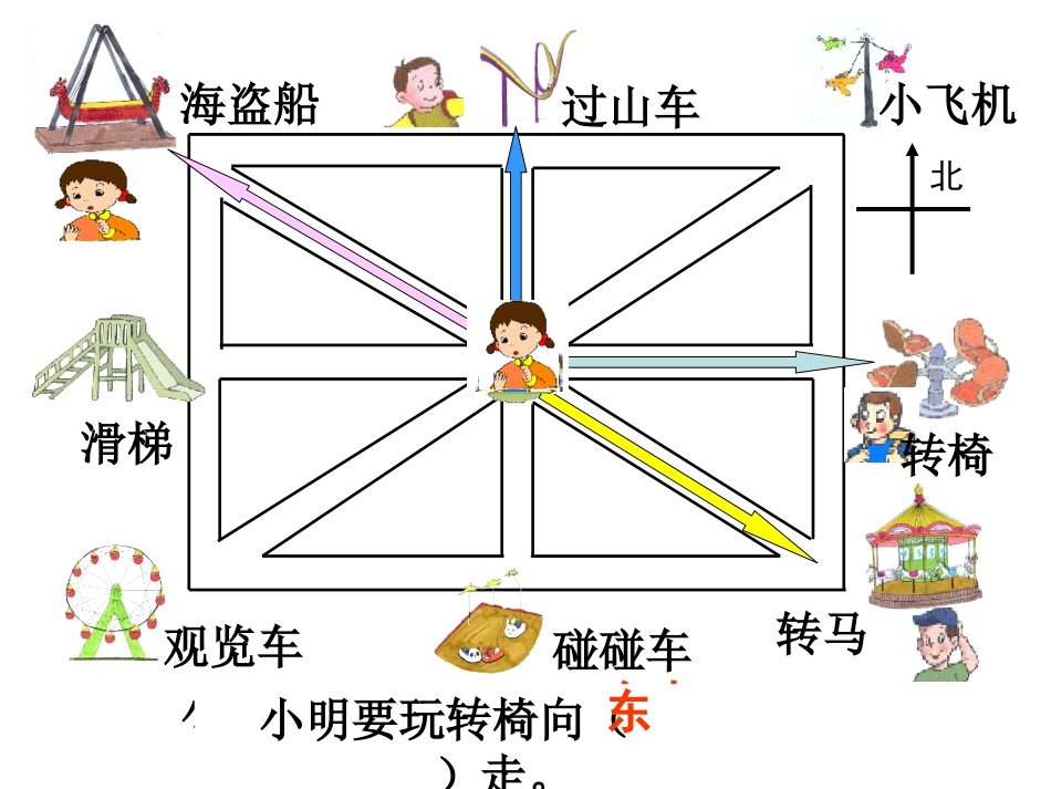 八个方向线路图_第3页