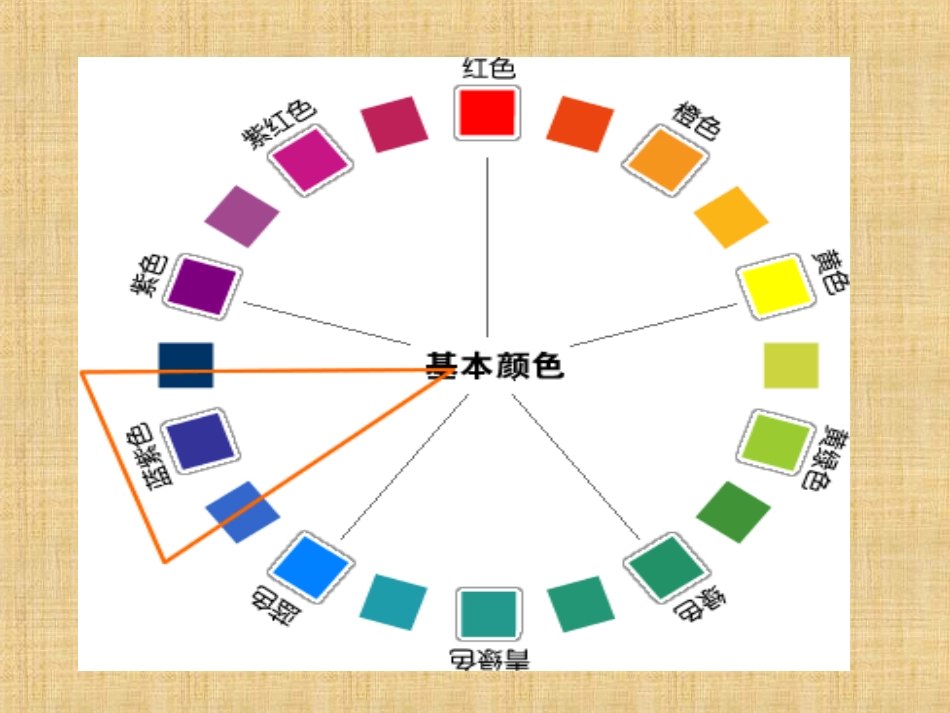 色彩明度唐艳华_第3页
