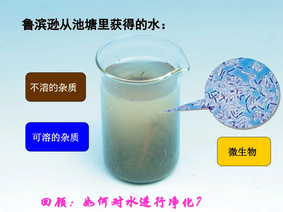 水的净化 (3)_第3页