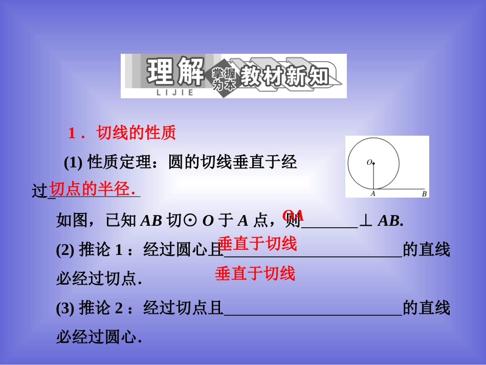 23-圆的切线的性质及判定定理-课件(人教A选修4-1)_第3页
