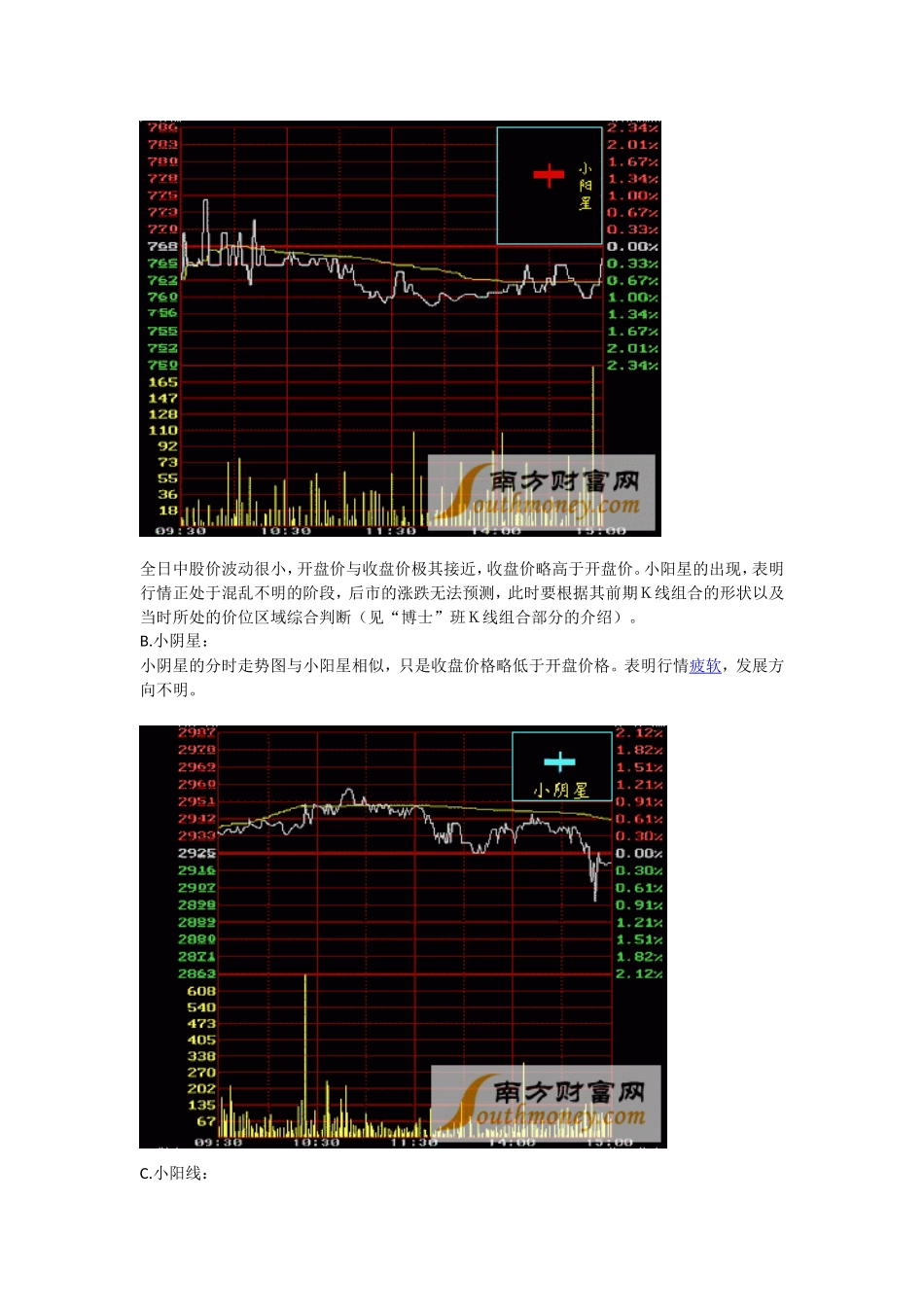 股票基础知识_第3页