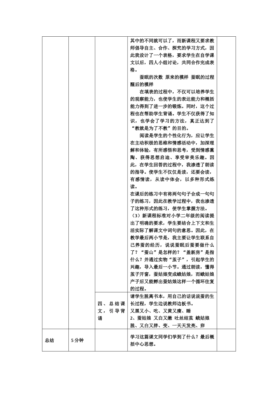 微课设计模板_第2页