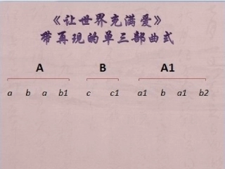 第四组曲式分析