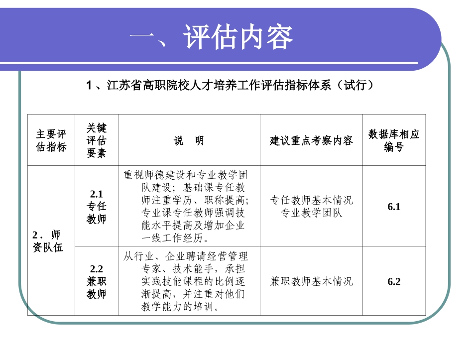 迎接新一轮评估_第2页