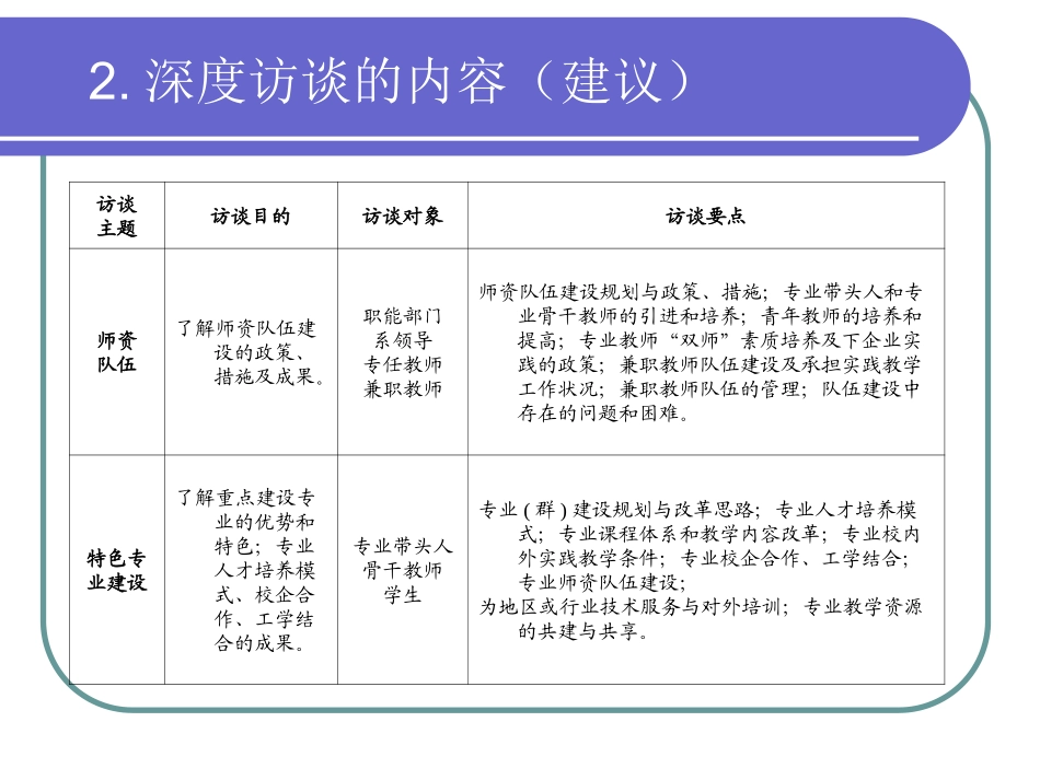 迎接新一轮评估_第3页