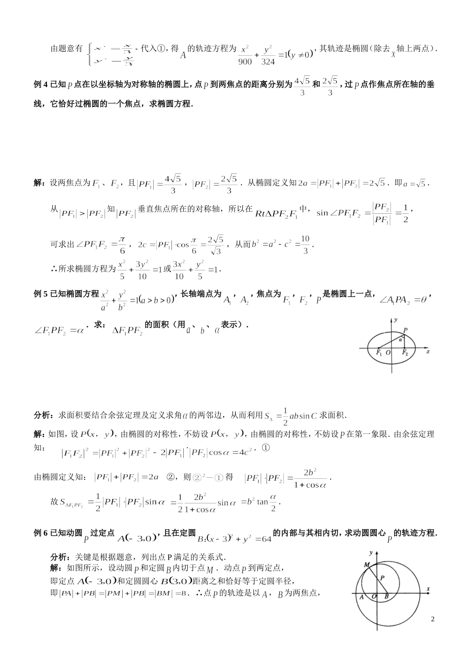 椭圆经典例题_第2页