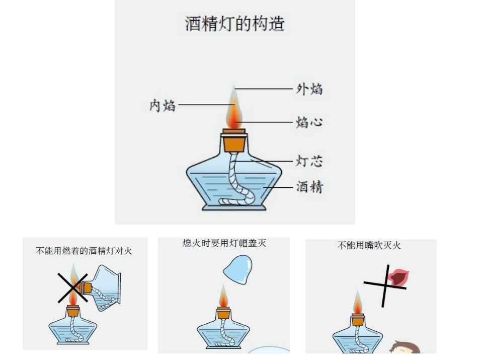 427分离食盐与水的方法_第2页