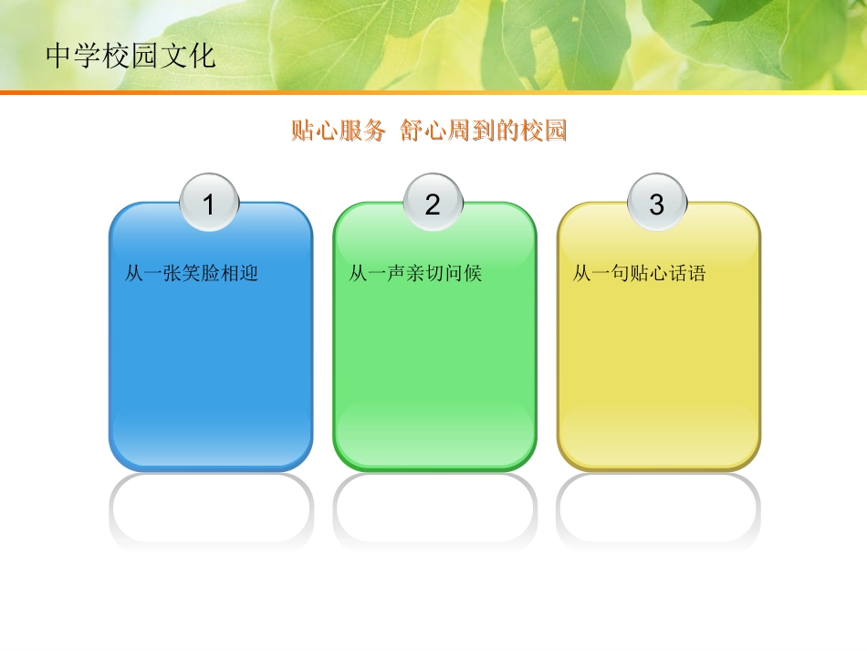 中学校园文化_第3页