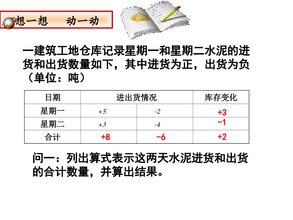 211有理数的加法_第2页