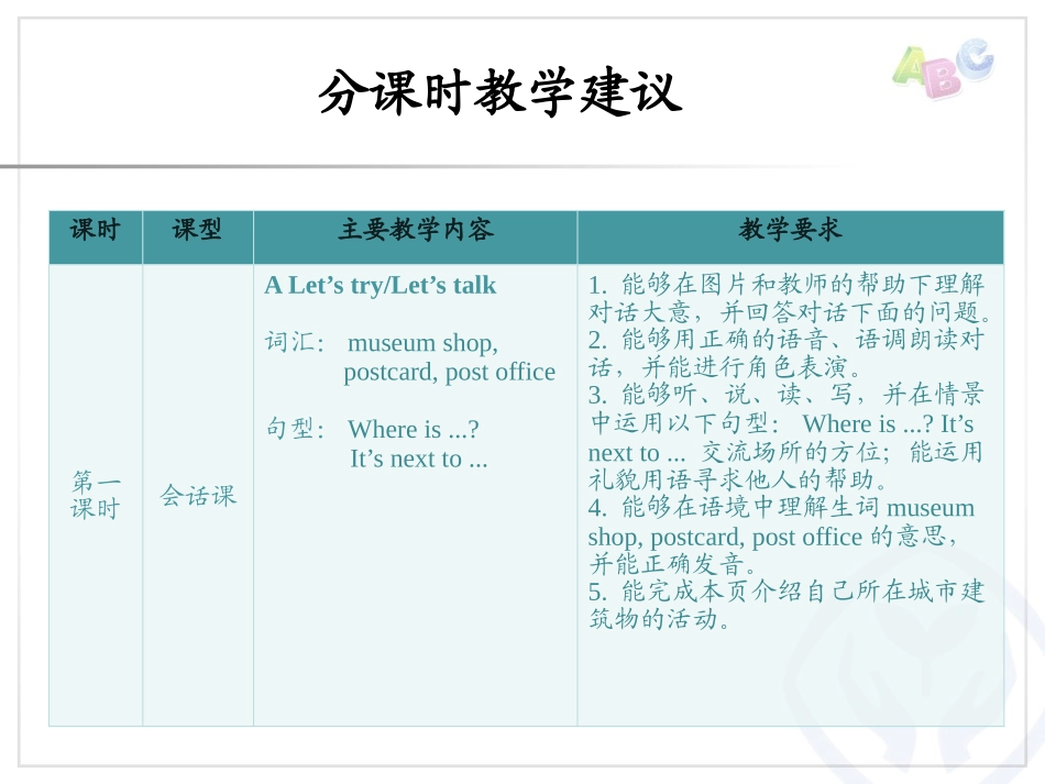 分课时教学建议_第2页