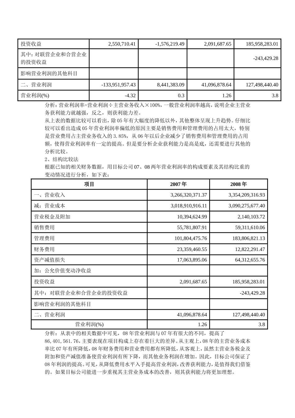 财务报表分析三_第3页