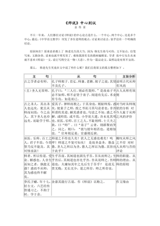 师说中心别议