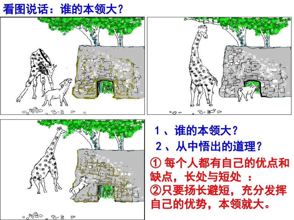 唱响自信之歌1_第3页