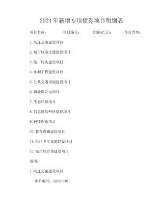 2024年新增专项债券项目明细表 