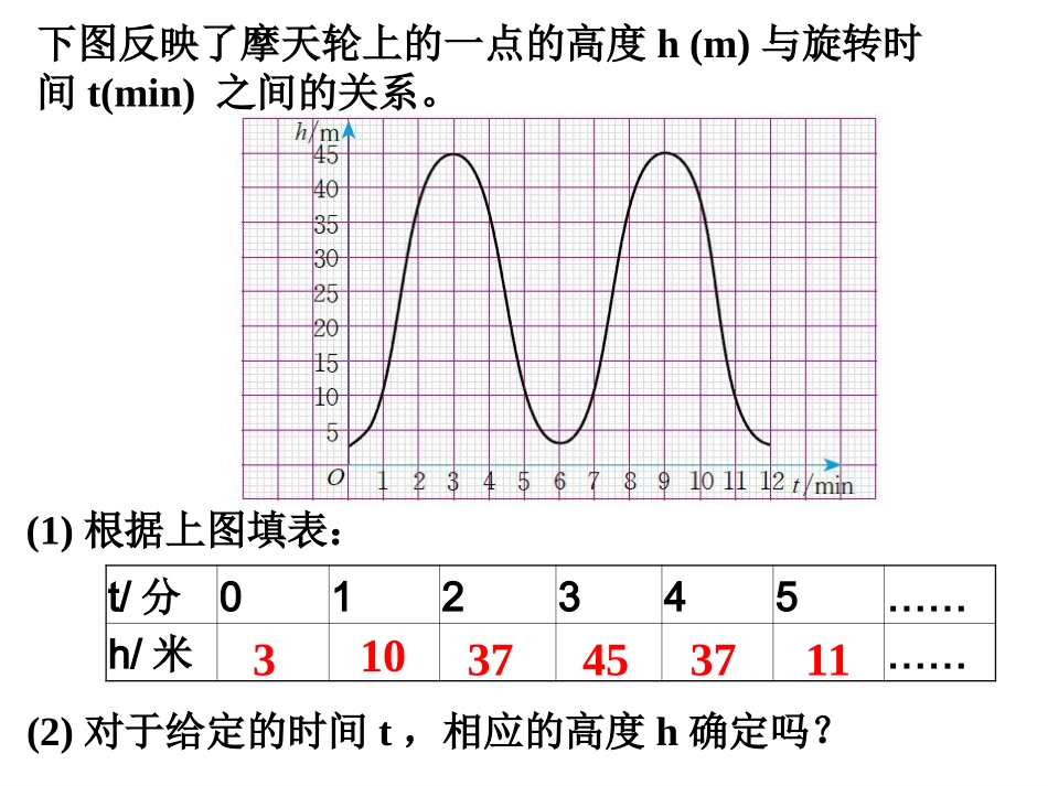 41函数课件1_第3页