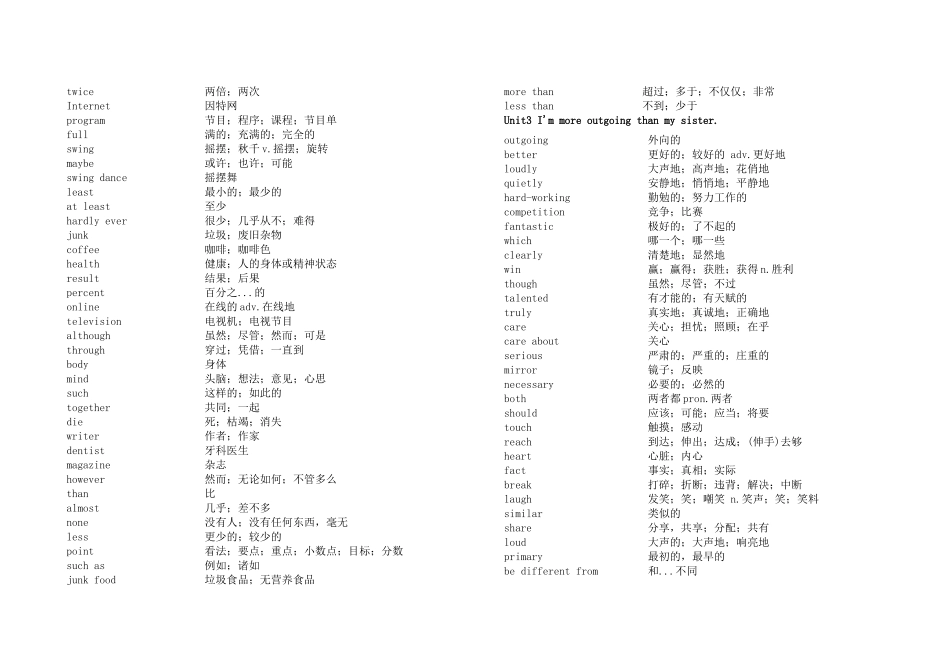 八上英语单词_第2页