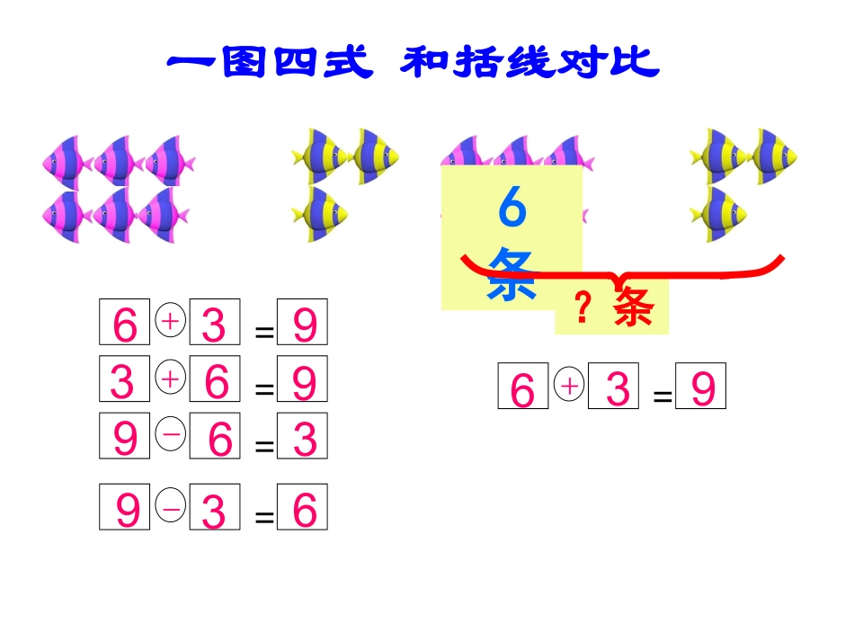 解决问题一上_第3页