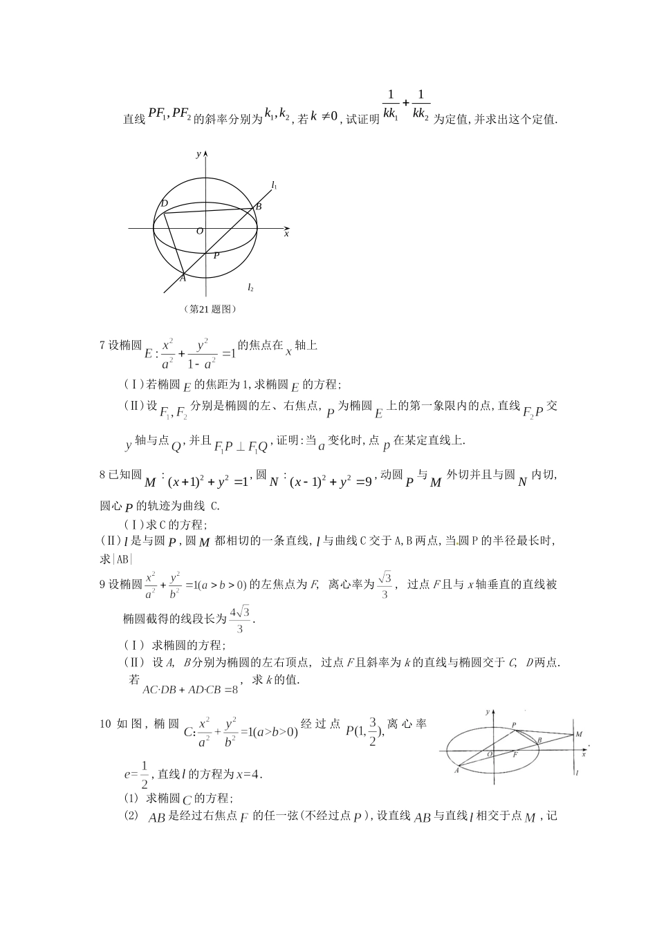 椭圆综合运用_第2页