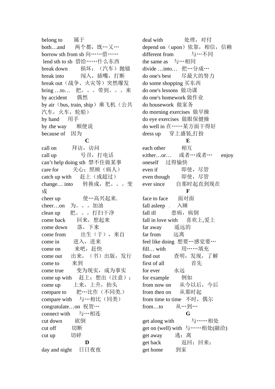 中考常考词组_第2页