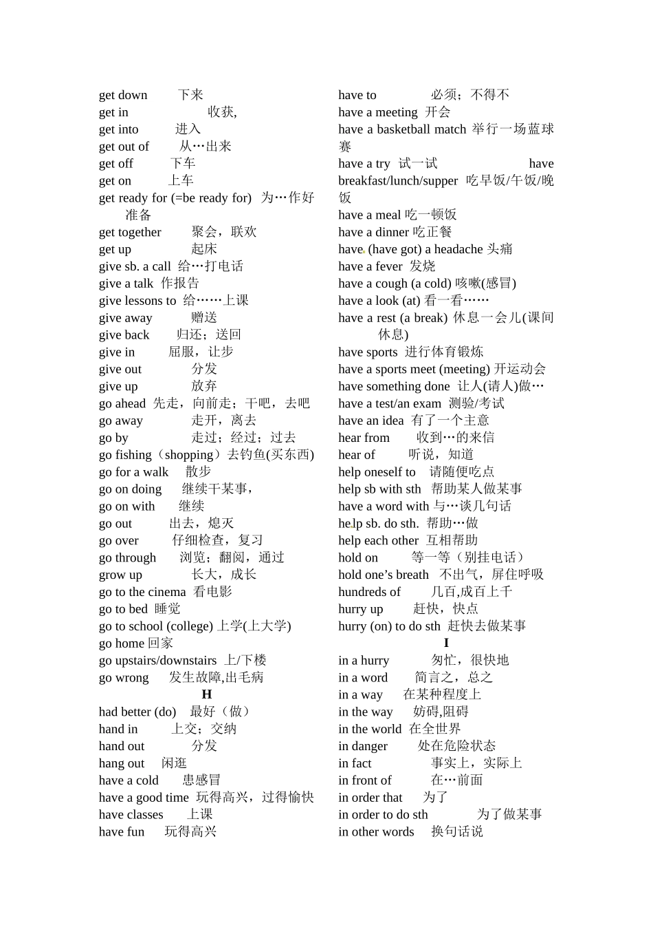 中考常考词组_第3页