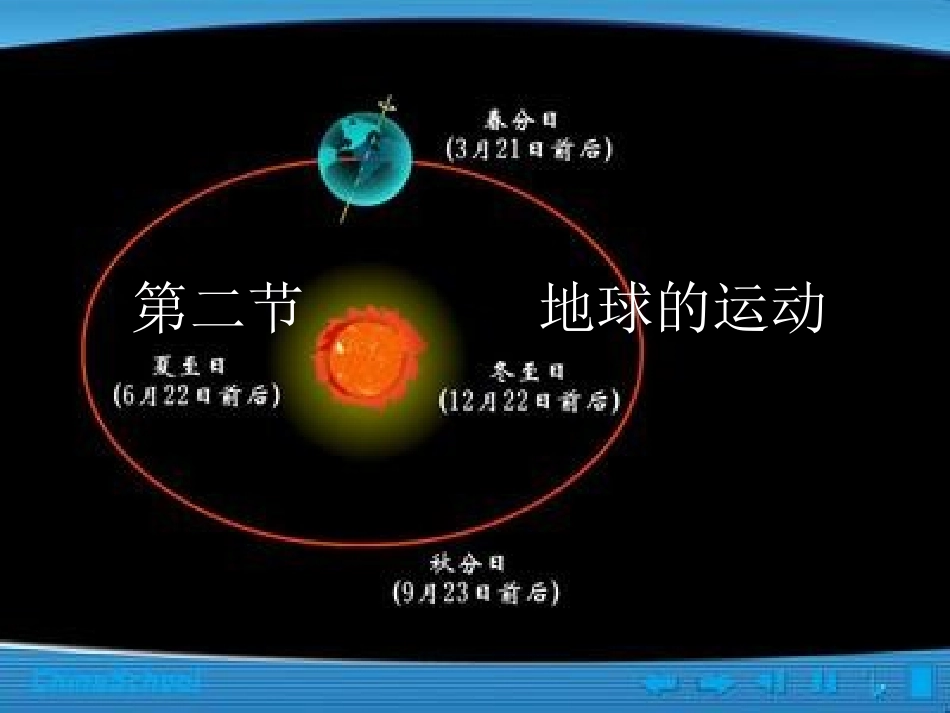 第二节地球的运动_第1页