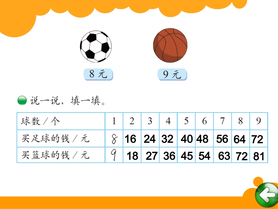 “买球”课件_第3页