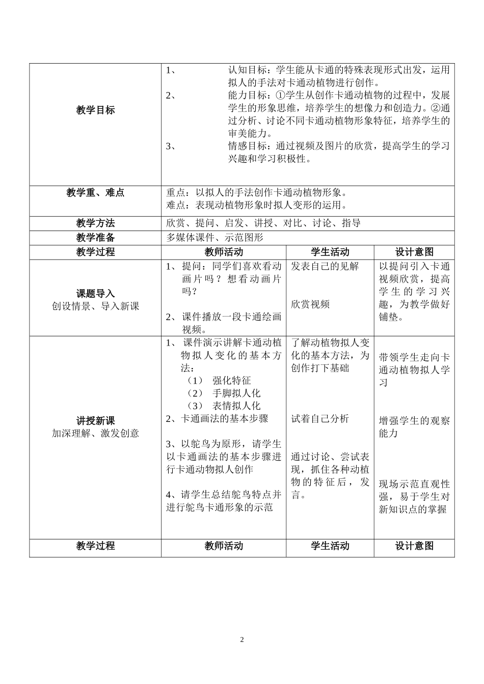 动植物拟人教案_第2页