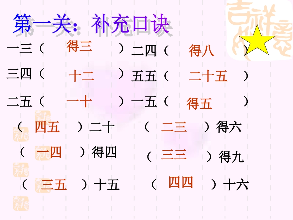 5以内的乘法口诀复习 (2)_第3页