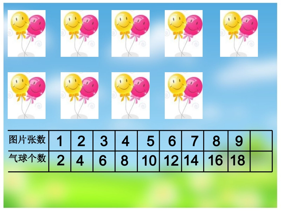 2的乘法口诀_第3页