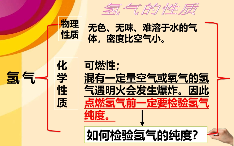 课题3_水的组成_第2页