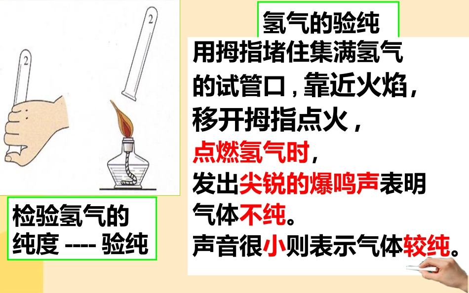 课题3_水的组成_第3页