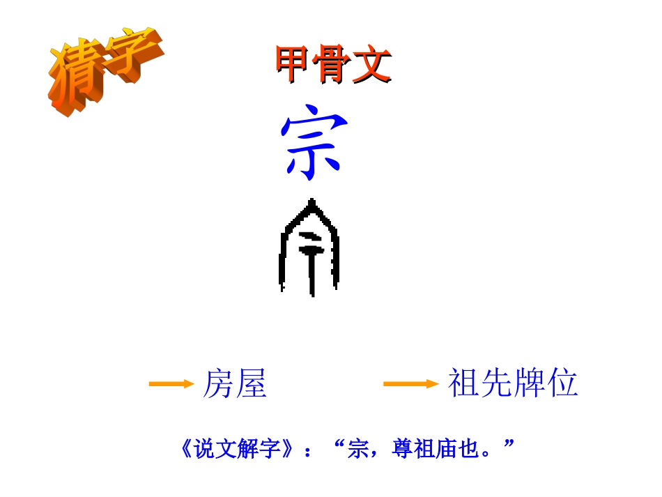第1课夏、商、西周的政治制度——宗法制_第1页