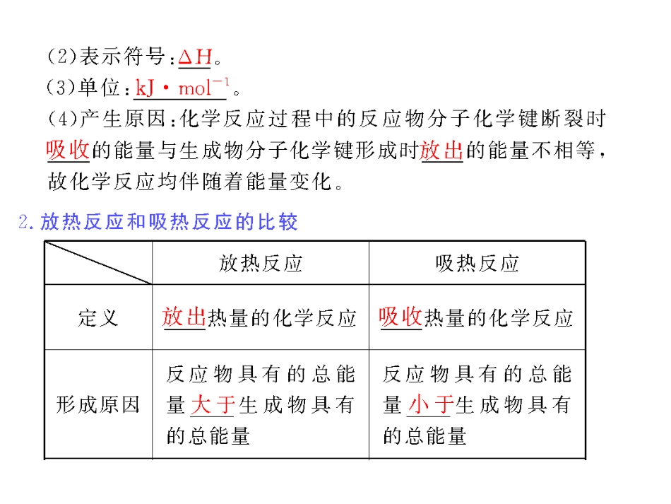 第11讲化学反应与能量变化、燃烧热与能源_第2页