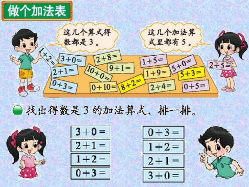 第12课时：做个加法表_第2页