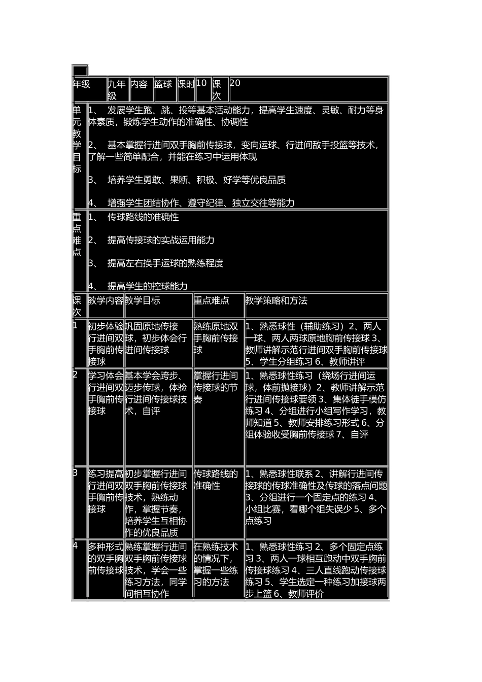 篮球单元计划_第1页