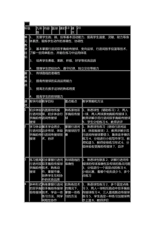 篮球单元计划