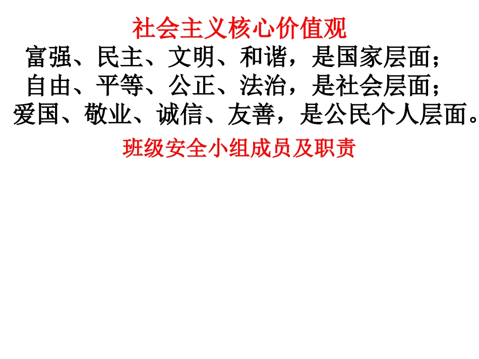 应知应会背诵_第1页