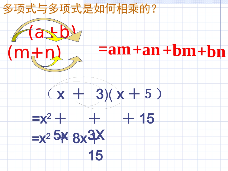平方差公式课件_第2页