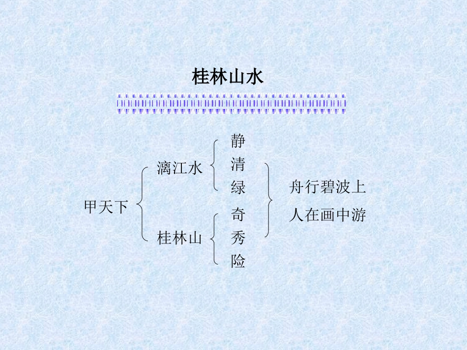 桂林山水板书_第1页