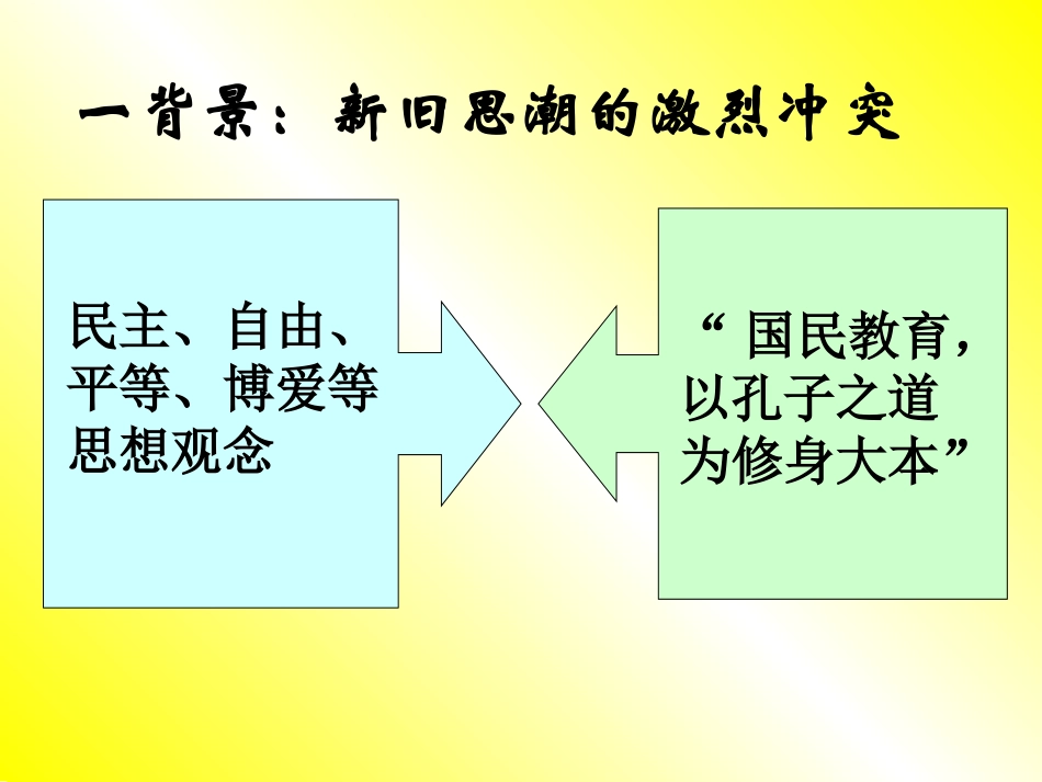 第9课中华书局版八年级上册新文化运动+ (2)_第2页