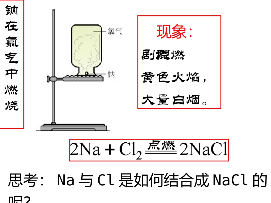 第三节化学键_第3页