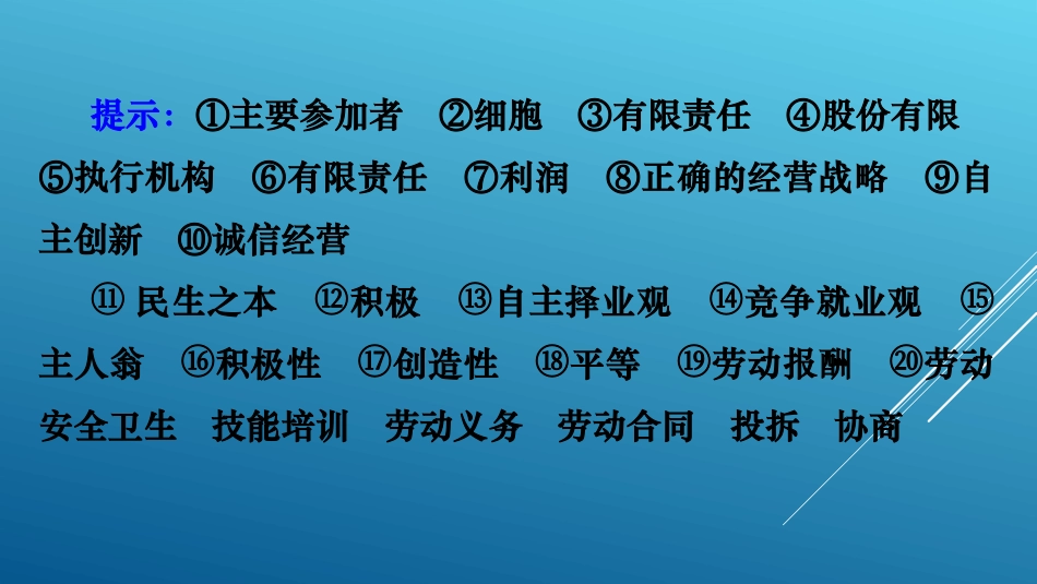 5企业与劳动者_第3页