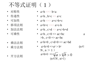 不等式的证明1