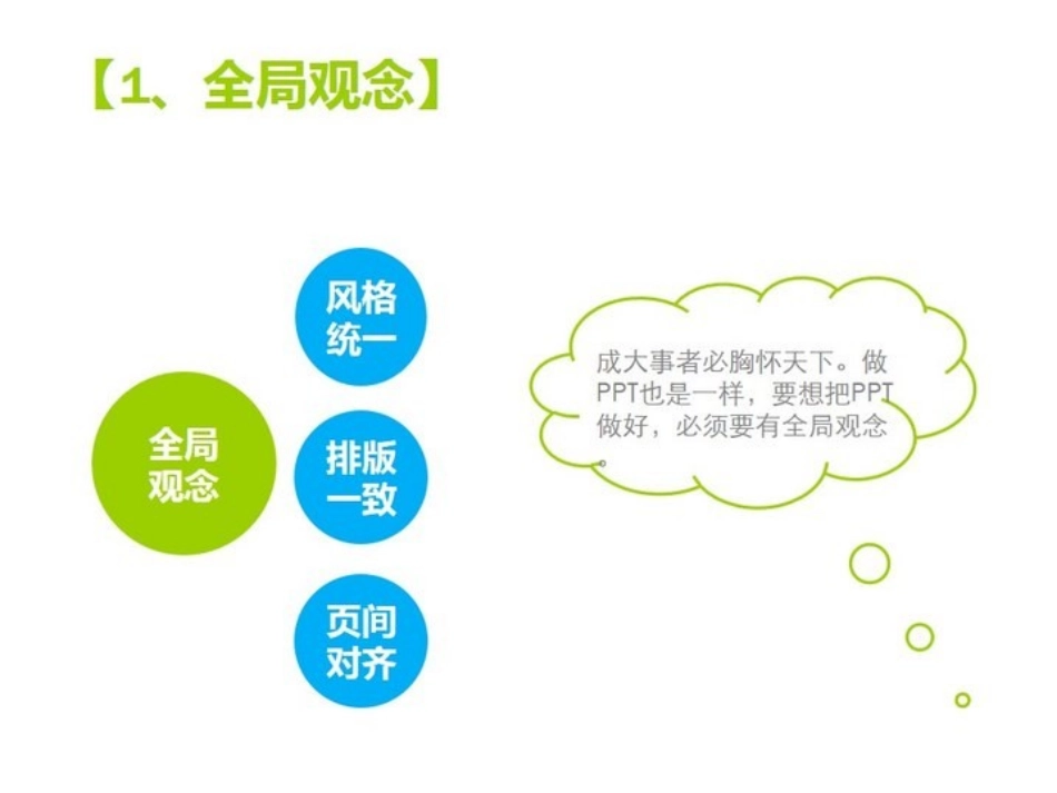 如何规划幻灯片_第2页