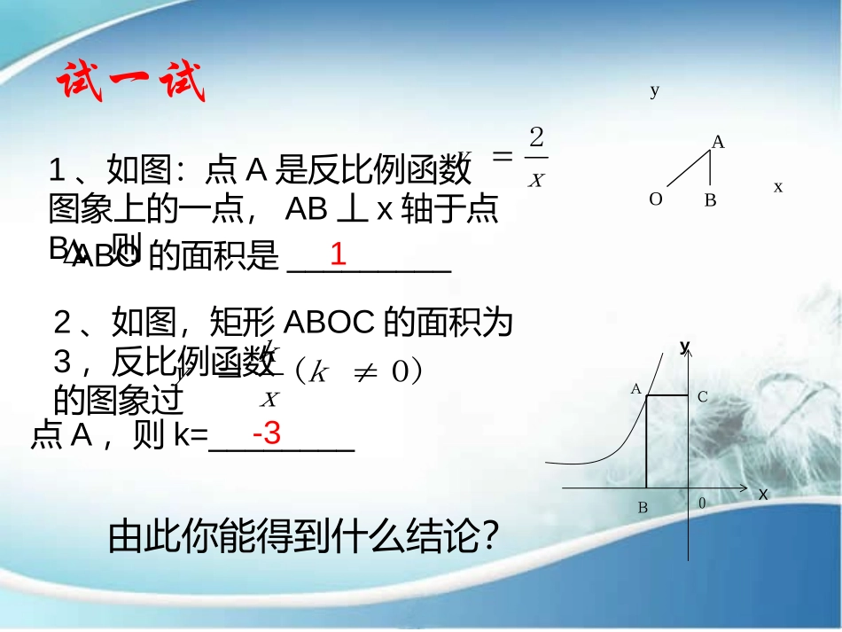 K的几何意义_第3页